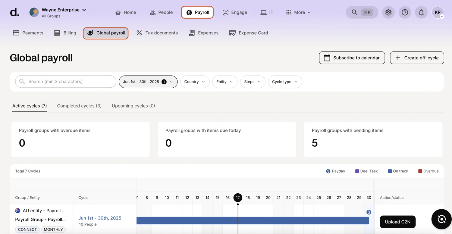 Deel help-center screenshot of the Global Payroll cycle overview